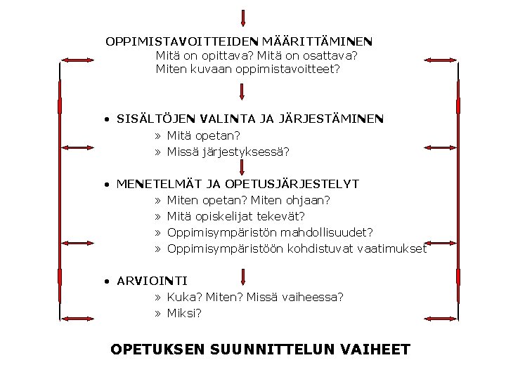 OPPIMISTAVOITTEIDEN MÄÄRITTÄMINEN Mitä on opittava? Mitä on osattava? Miten kuvaan oppimistavoitteet? • SISÄLTÖJEN VALINTA