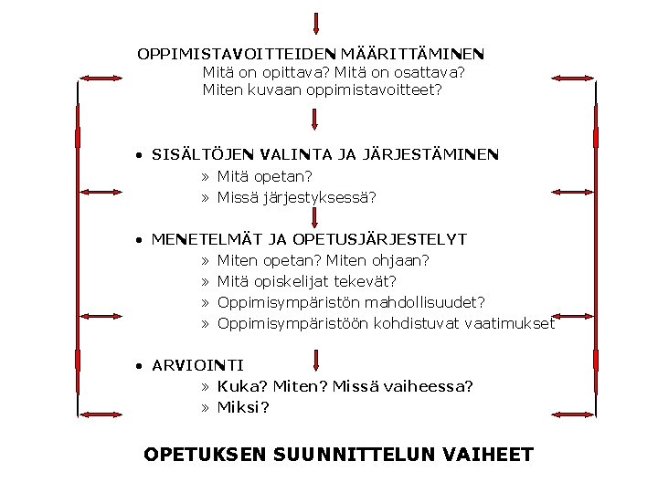 OPPIMISTAVOITTEIDEN MÄÄRITTÄMINEN Mitä on opittava? Mitä on osattava? Miten kuvaan oppimistavoitteet? • SISÄLTÖJEN VALINTA