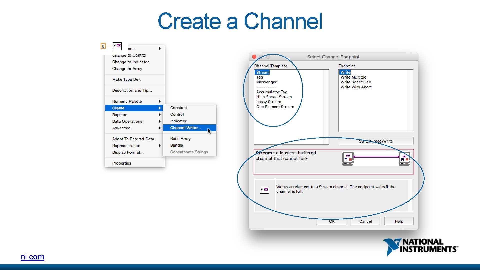 Create a Channel ni. com 