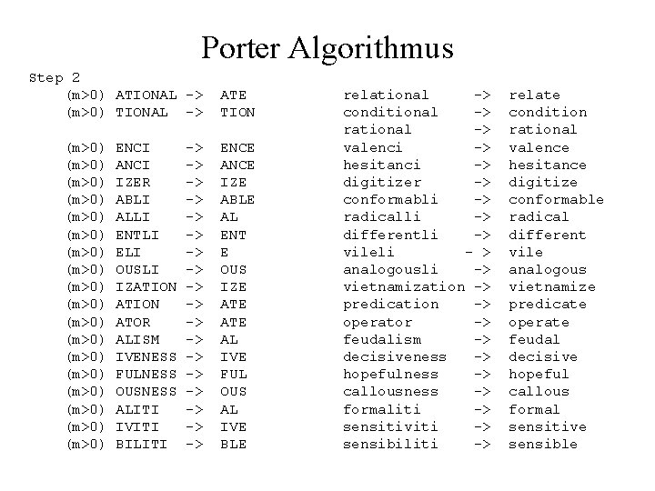 Porter Algorithmus Step 2 (m>0) ATIONAL -> (m>0) (m>0) (m>0) (m>0) (m>0) ENCI ANCI