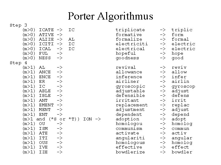 Porter Algorithmus Step 3 (m>0) ICATE -> (m>0) ATIVE -> (m>0) ALIZE -> (m>0)