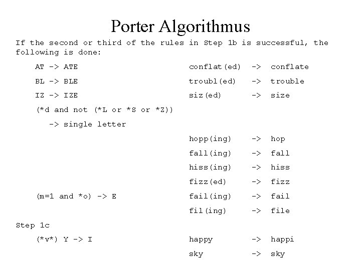 Porter Algorithmus If the second or third of the rules in Step 1 b