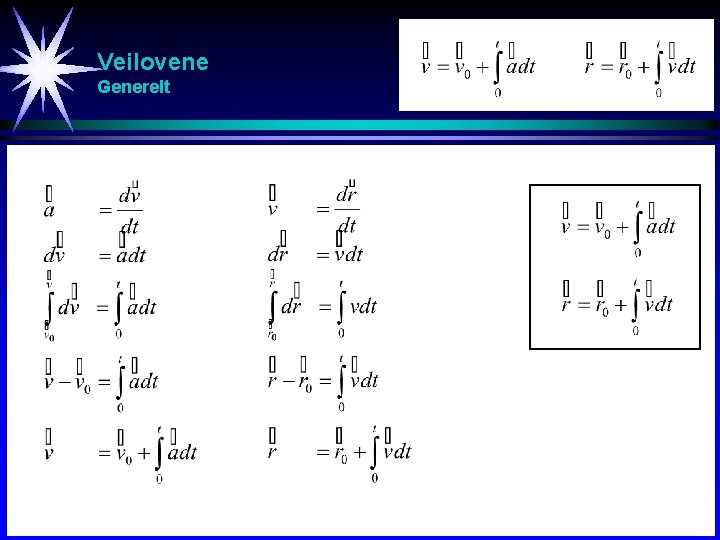 Veilovene Generelt 