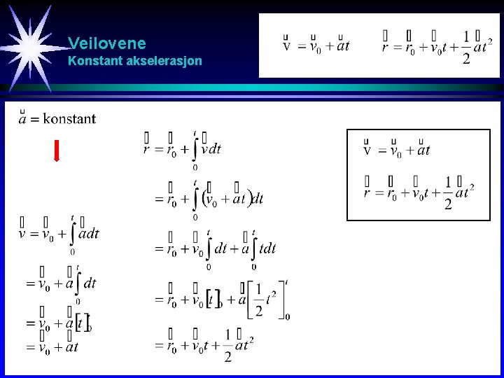 Veilovene Konstant akselerasjon 