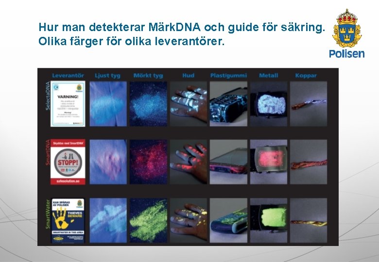 Hur man detekterar Märk. DNA och guide för säkring. Olika färger för olika leverantörer.