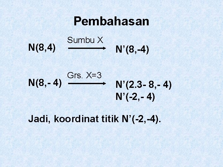 Pembahasan N(8, 4) N(8, - 4) Sumbu X Grs. X=3 N’(8, -4) N’(2. 3