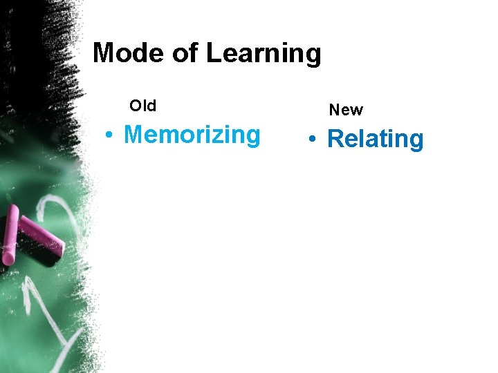 Mode of Learning Old • Memorizing New • Relating 
