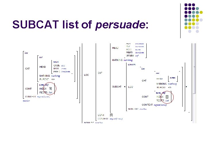 SUBCAT list of persuade: 