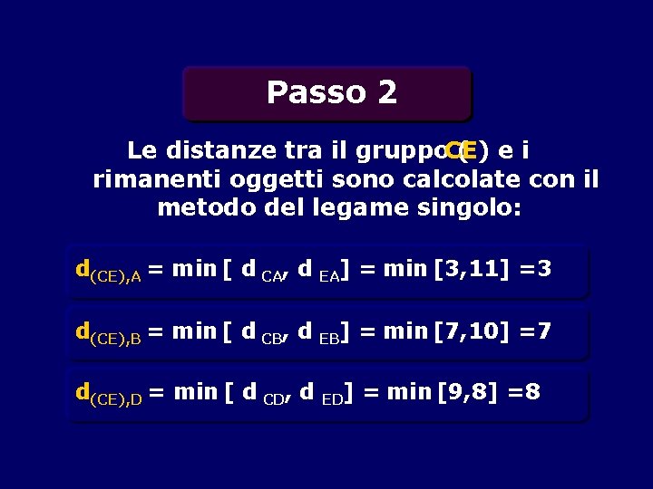 Passo 2 Le distanze tra il gruppo. CE) ( ei rimanenti oggetti sono calcolate