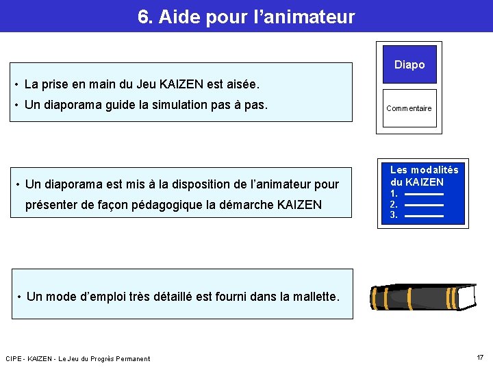 6. Aide pour l’animateur Diapo • La prise en main du Jeu KAIZEN est 6. Aide pour l’animateur Diapo • La prise en main du Jeu KAIZEN est