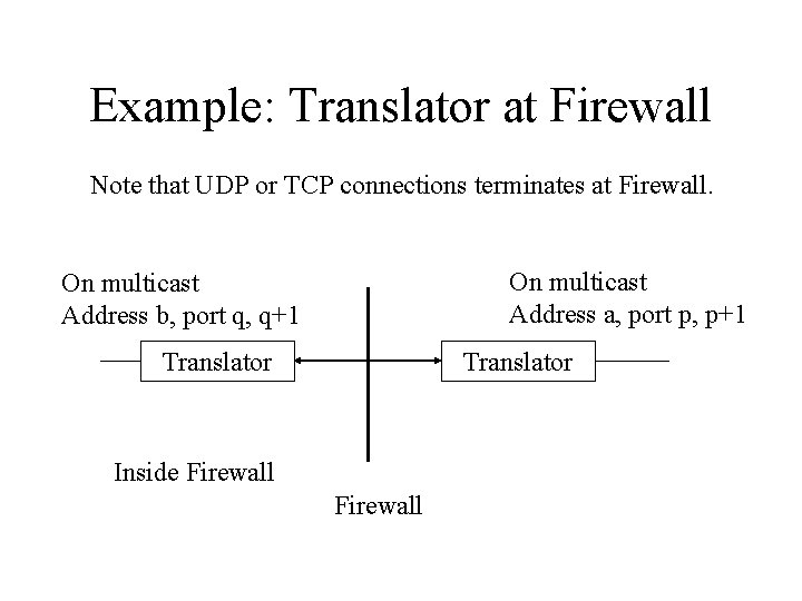 Example: Translator at Firewall Note that UDP or TCP connections terminates at Firewall. On