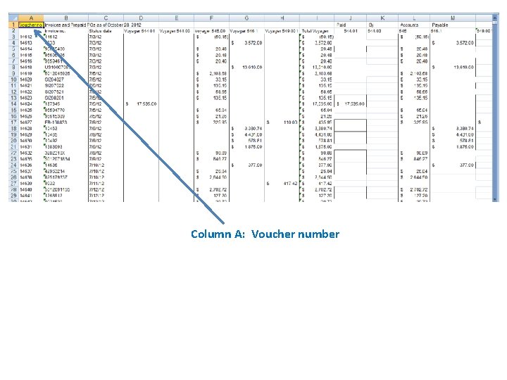Column A: Voucher number 