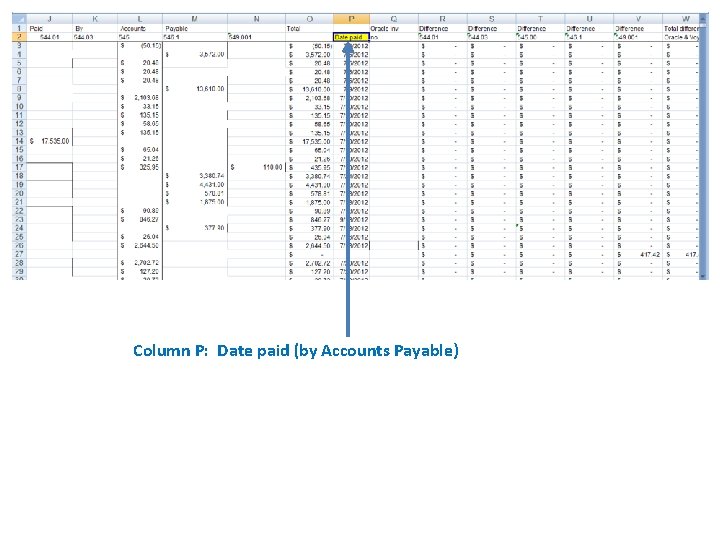 Column P: Date paid (by Accounts Payable) 