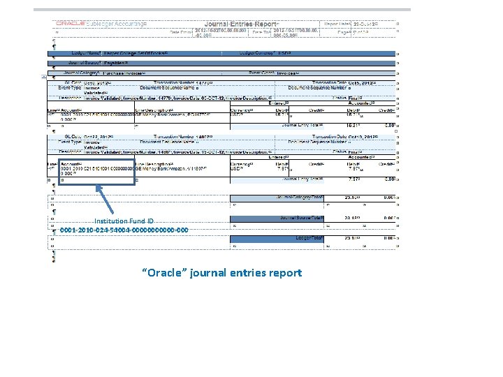 Institution Fund ID 0001 -2010 -024 -54004 -000000 -000 “Oracle” journal entries report 