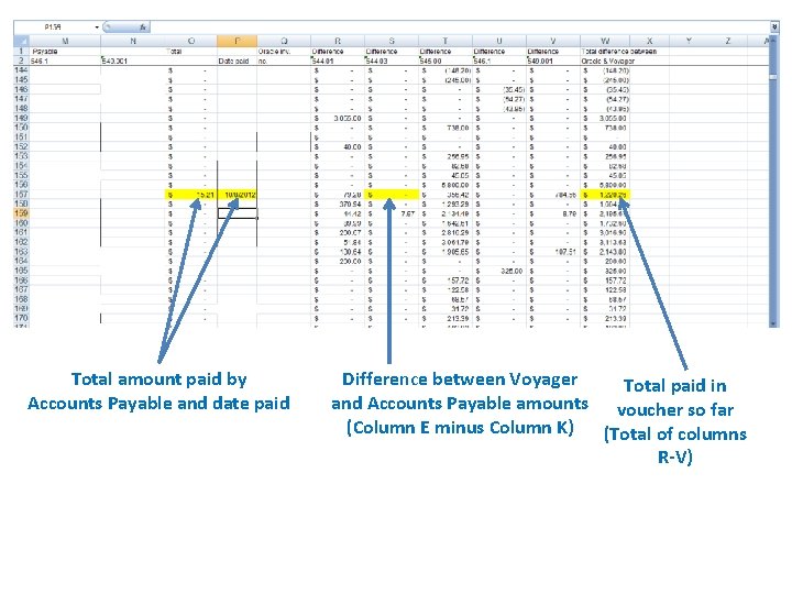 Total amount paid by Accounts Payable and date paid Difference between Voyager Total paid