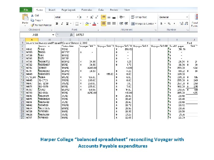 Harper College “balanced spreadsheet” reconciling Voyager with Accounts Payable expenditures 