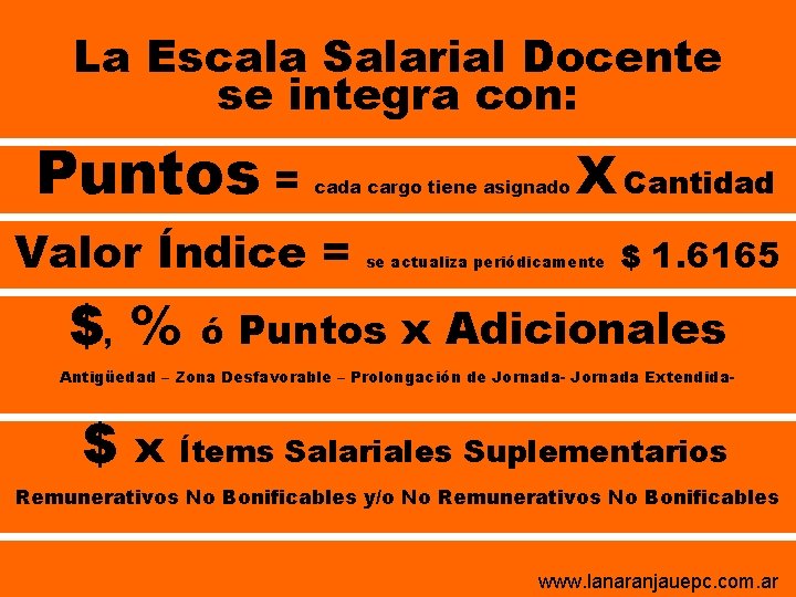 La Escala Salarial Docente se integra con: Puntos = cada cargo tiene asignado Valor La Escala Salarial Docente se integra con: Puntos = cada cargo tiene asignado Valor