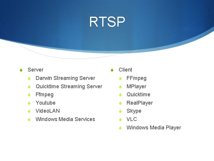 RTSP S Server S Client S Darwin Streaming Server S FFmpeg S Quicktime Streaming