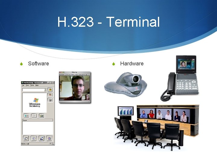 H. 323 - Terminal S Software S Hardware 