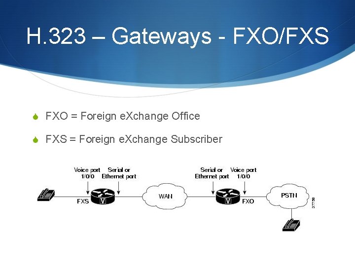 H. 323 – Gateways - FXO/FXS S FXO = Foreign e. Xchange Office S