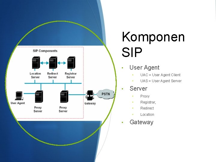 Komponen SIP • • • User Agent • UAC = User Agent Client •