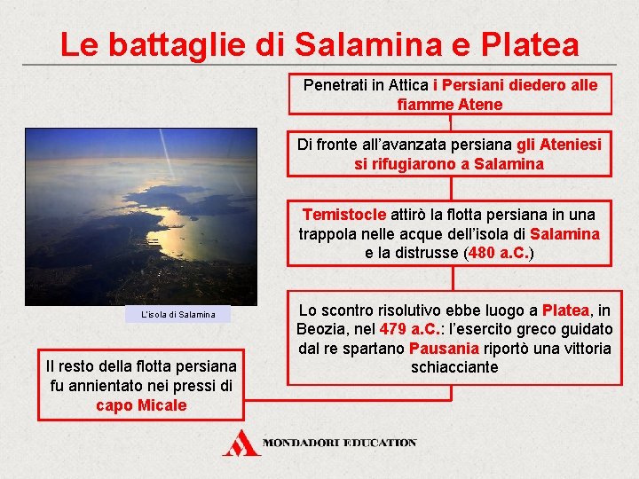 Le battaglie di Salamina e Platea Penetrati in Attica i Persiani diedero alle fiamme