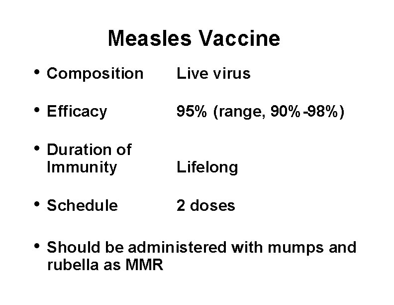 Measles Vaccine • Composition Live virus • Efficacy 95% (range, 90%-98%) • Duration of