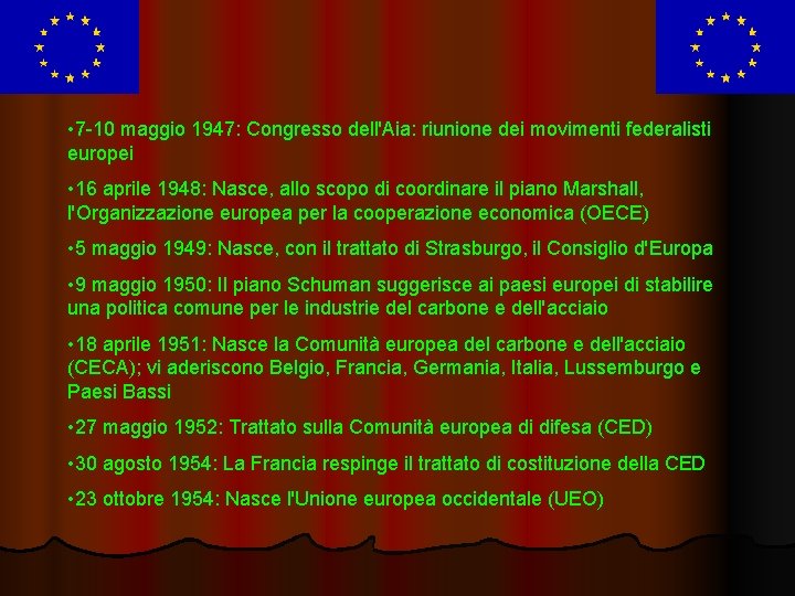  • 7 -10 maggio 1947: Congresso dell'Aia: riunione dei movimenti federalisti europei •