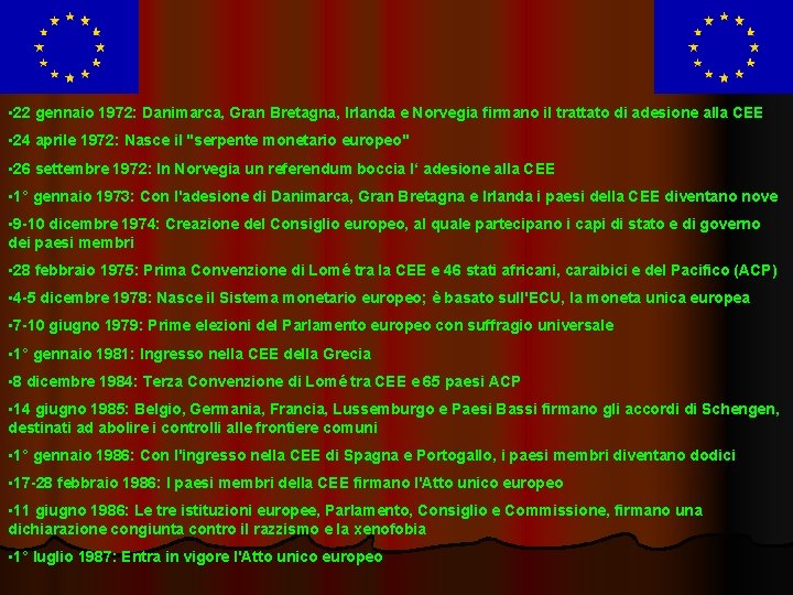  • 22 gennaio 1972: Danimarca, Gran Bretagna, Irlanda e Norvegia firmano il trattato