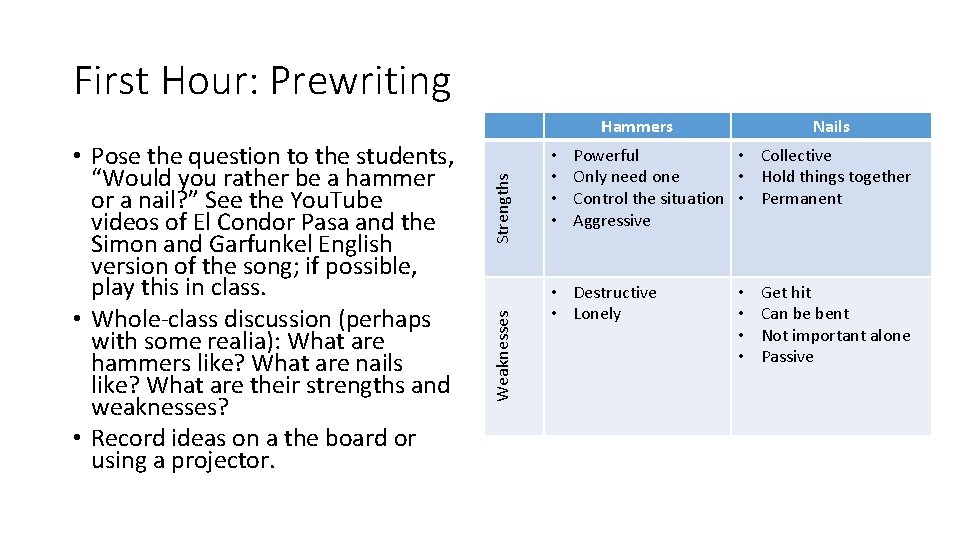 First Hour: Prewriting Weaknesses • Pose the question to the students, “Would you rather