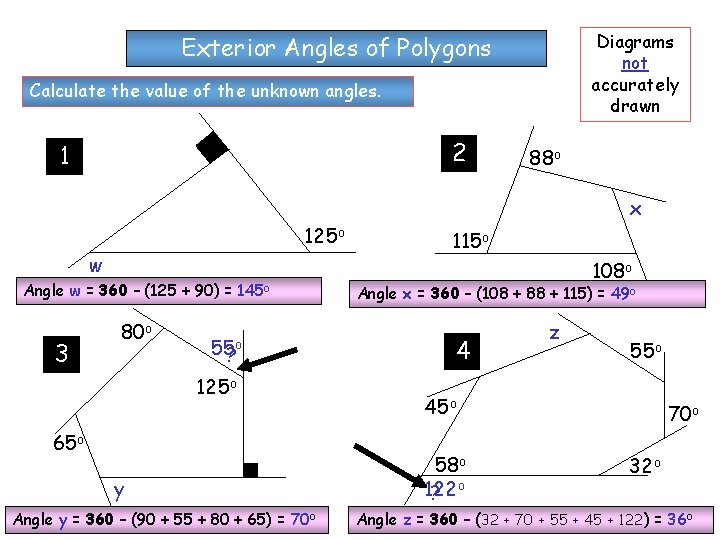 Diagrams not accurately drawn Exterior Angles of Polygons Calculate the value of the unknown