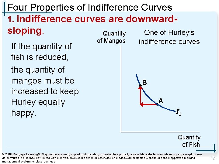 Four Properties of Indifference Curves 1. Indifference curves are downwardsloping. One of Hurley’s Quantity