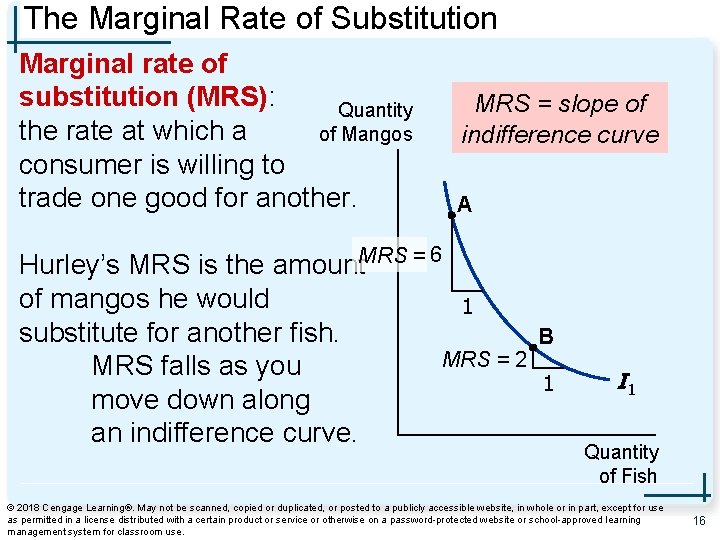 The Marginal Rate of Substitution Marginal rate of substitution (MRS): Quantity the rate at