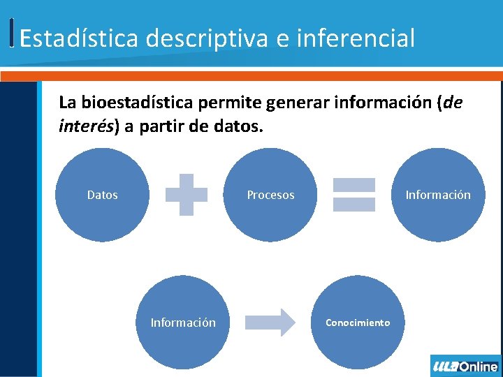 Estadística descriptiva e inferencial La bioestadística permite generar información (de interés) a partir de