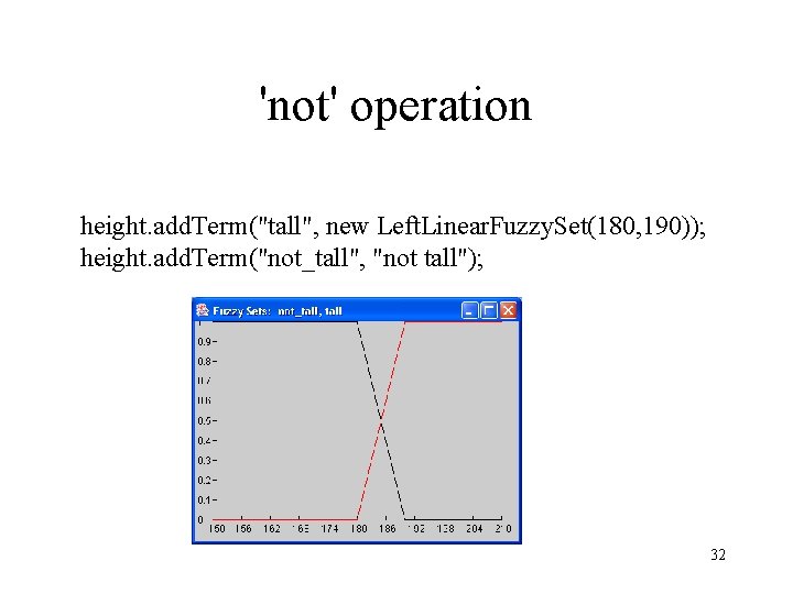 'not' operation height. add. Term("tall", new Left. Linear. Fuzzy. Set(180, 190)); height. add. Term("not_tall",