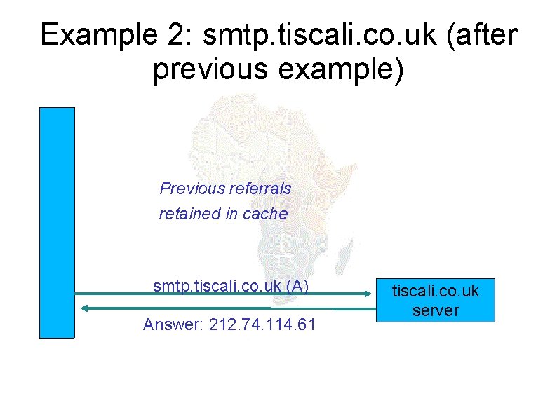 Example 2: smtp. tiscali. co. uk (after previous example) Previous referrals retained in cache