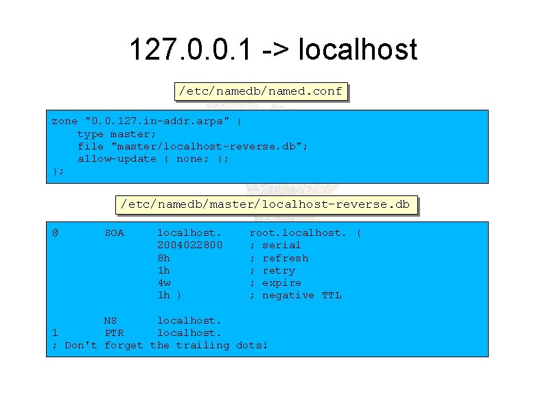 127. 0. 0. 1 -> localhost /etc/namedb/named. conf zone "0. 0. 127. in-addr. arpa"