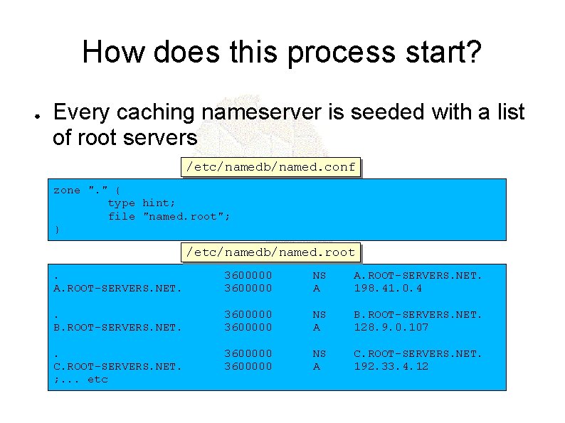 How does this process start? ● Every caching nameserver is seeded with a list