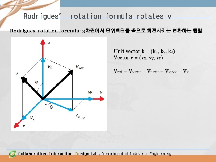 Rodrigues’ rotation formula rotates v Rodrigues’ rotation formula: 3차원에서 단위벡터를 축으로 회전시키는 변환하는 행렬