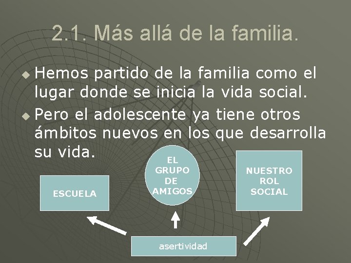 2. 1. Más allá de la familia. Hemos partido de la familia como el