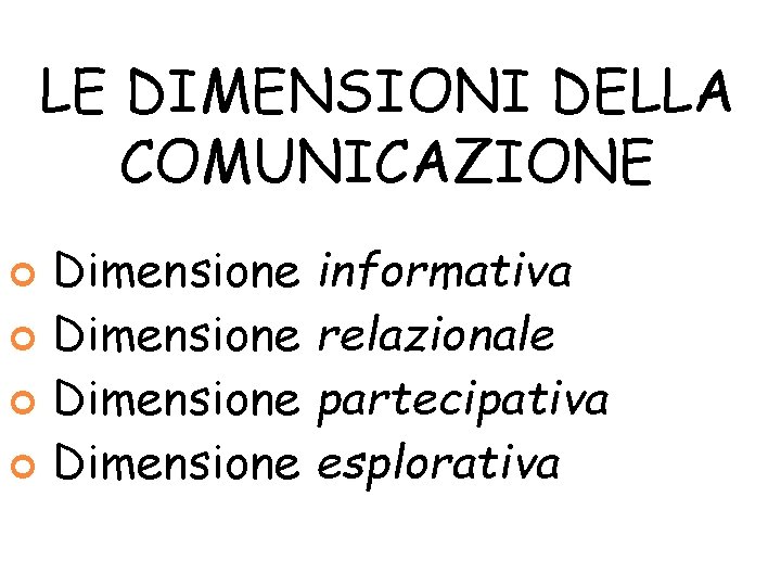 LE DIMENSIONI DELLA COMUNICAZIONE Dimensione informativa relazionale partecipativa esplorativa 