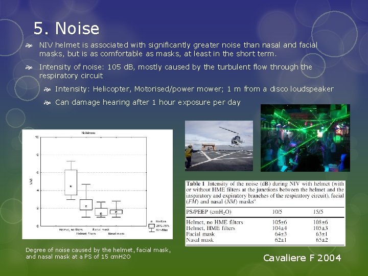 5. Noise NIV helmet is associated with significantly greater noise than nasal and facial
