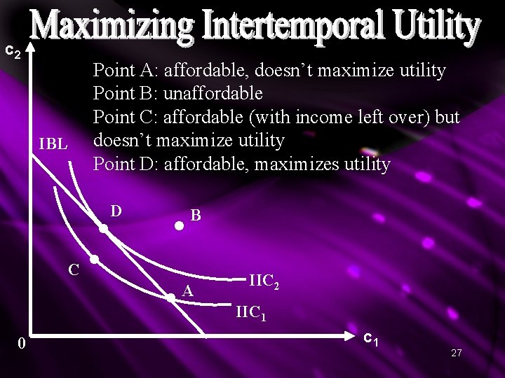 c 2 IBL Point A: affordable, doesn’t maximize utility Point B: unaffordable Point C: c 2 IBL Point A: affordable, doesn’t maximize utility Point B: unaffordable Point C: