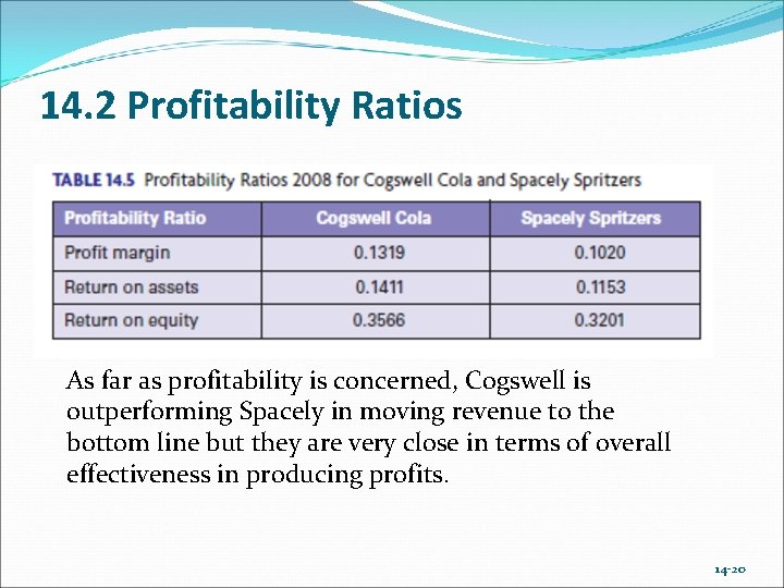 14. 2 Profitability Ratios As far as profitability is concerned, Cogswell is outperforming Spacely