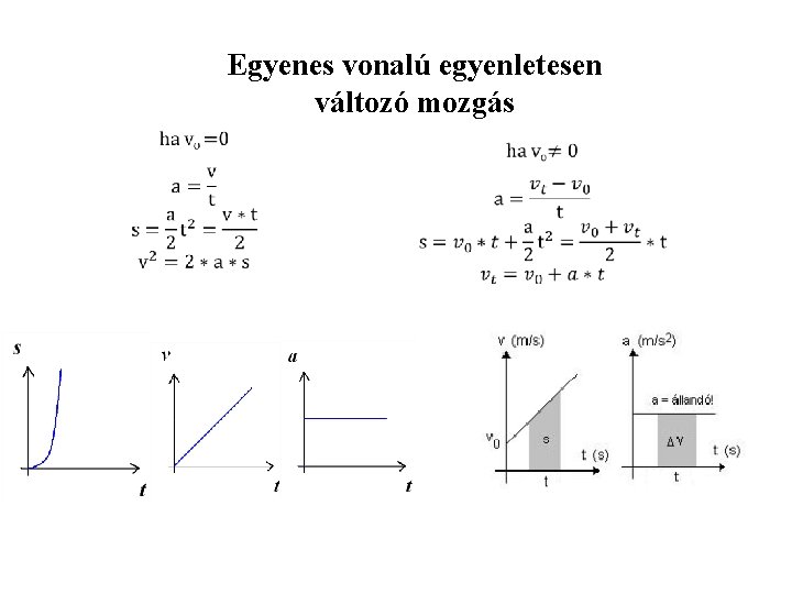 Egyenes vonalú egyenletesen változó mozgás 