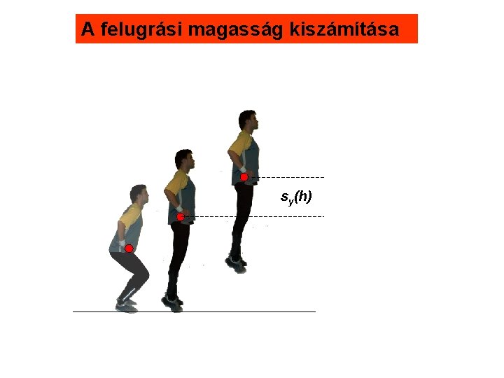 A felugrási magasság kiszámítása sy(h) 
