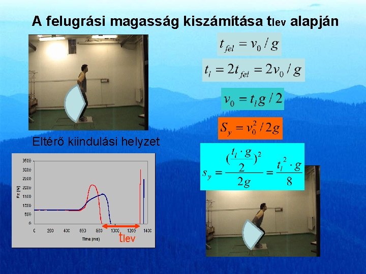 A felugrási magasság kiszámítása tlev alapján Eltérő kiindulási helyzet tlev 