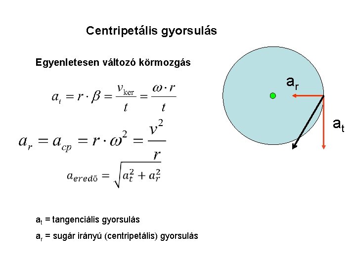 Centripetális gyorsulás Egyenletesen változó körmozgás ar at = tangenciális gyorsulás ar = sugár irányú