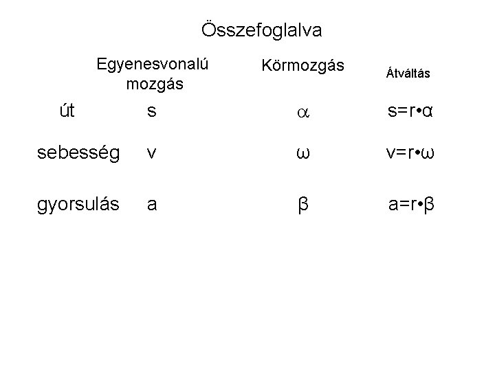 Összefoglalva Egyenesvonalú mozgás Körmozgás s s=r • α sebesség v ω v=r • ω