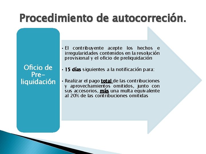 Procedimiento de autocorreción. • El contribuyente acepte los hechos e irregularidades contenidos en la